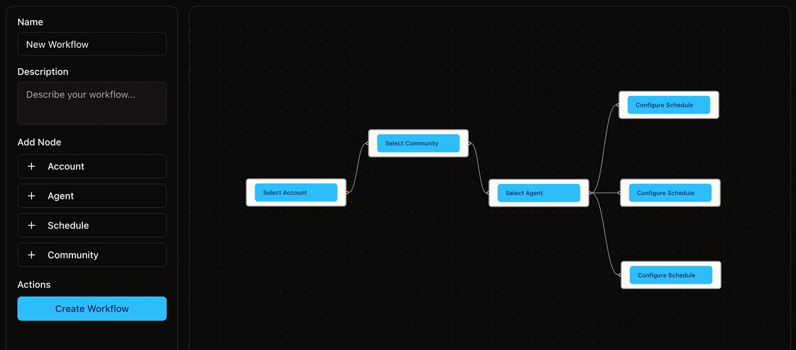 Workflow Automation